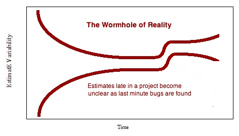 WormholeOfReality WormholeOfReality